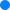 課題項(xiàng)目類(lèi)別有哪些